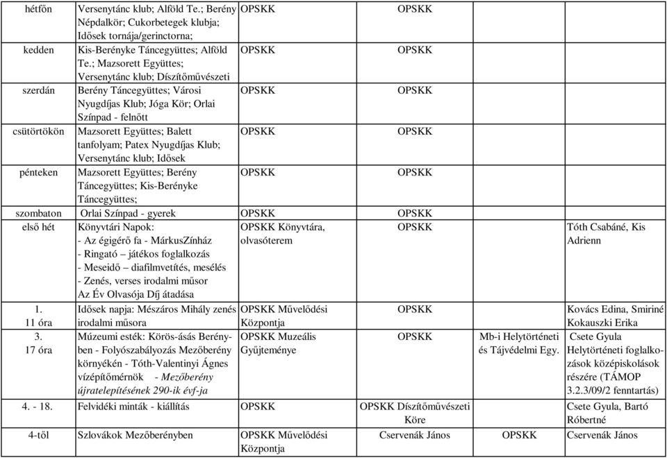 Nyugdíjas Klub; Versenytánc klub; Idősek pénteken Mazsorett Együttes; Berény Táncegyüttes; Kis-Berényke Táncegyüttes; szombaton Orlai Színpad - gyerek első hét 1. 11 óra 3.