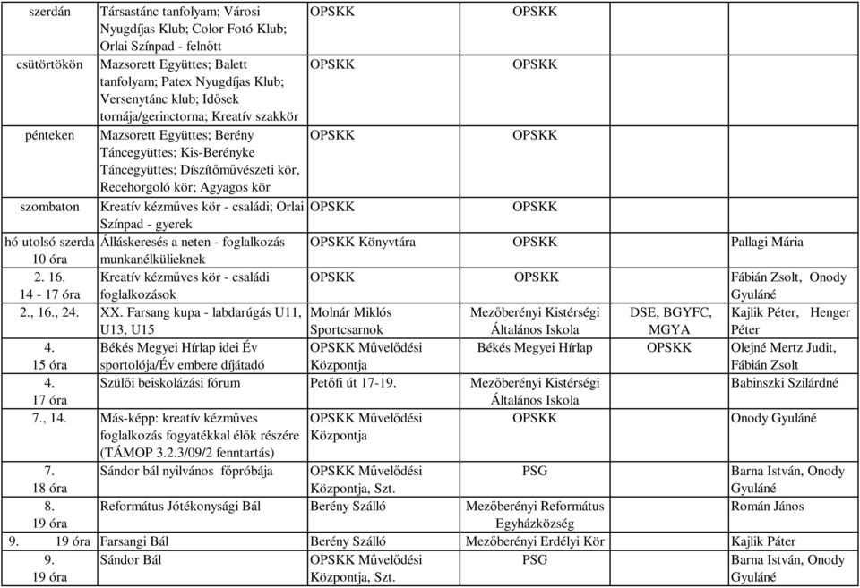 családi; Orlai Színpad - gyerek hó utolsó szerda Álláskeresés a neten - foglalkozás Könyvtára Pallagi Mária 10 óra munkanélkülieknek 2. 16.