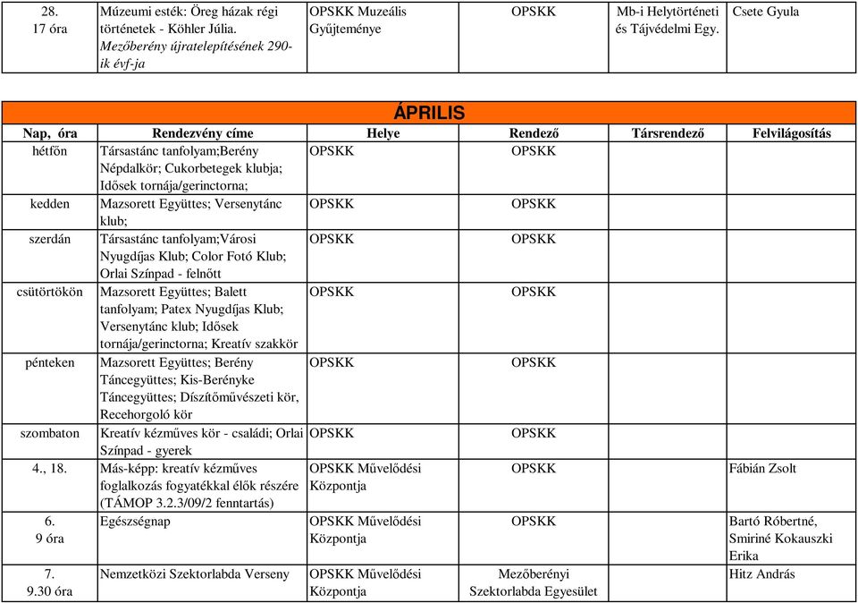 Versenytánc klub; szerdán Társastánc tanfolyam;városi Nyugdíjas Klub; Color Fotó Klub; Orlai Színpad - felnőtt csütörtökön Mazsorett Együttes; Balett tanfolyam; Patex Nyugdíjas Klub; Versenytánc