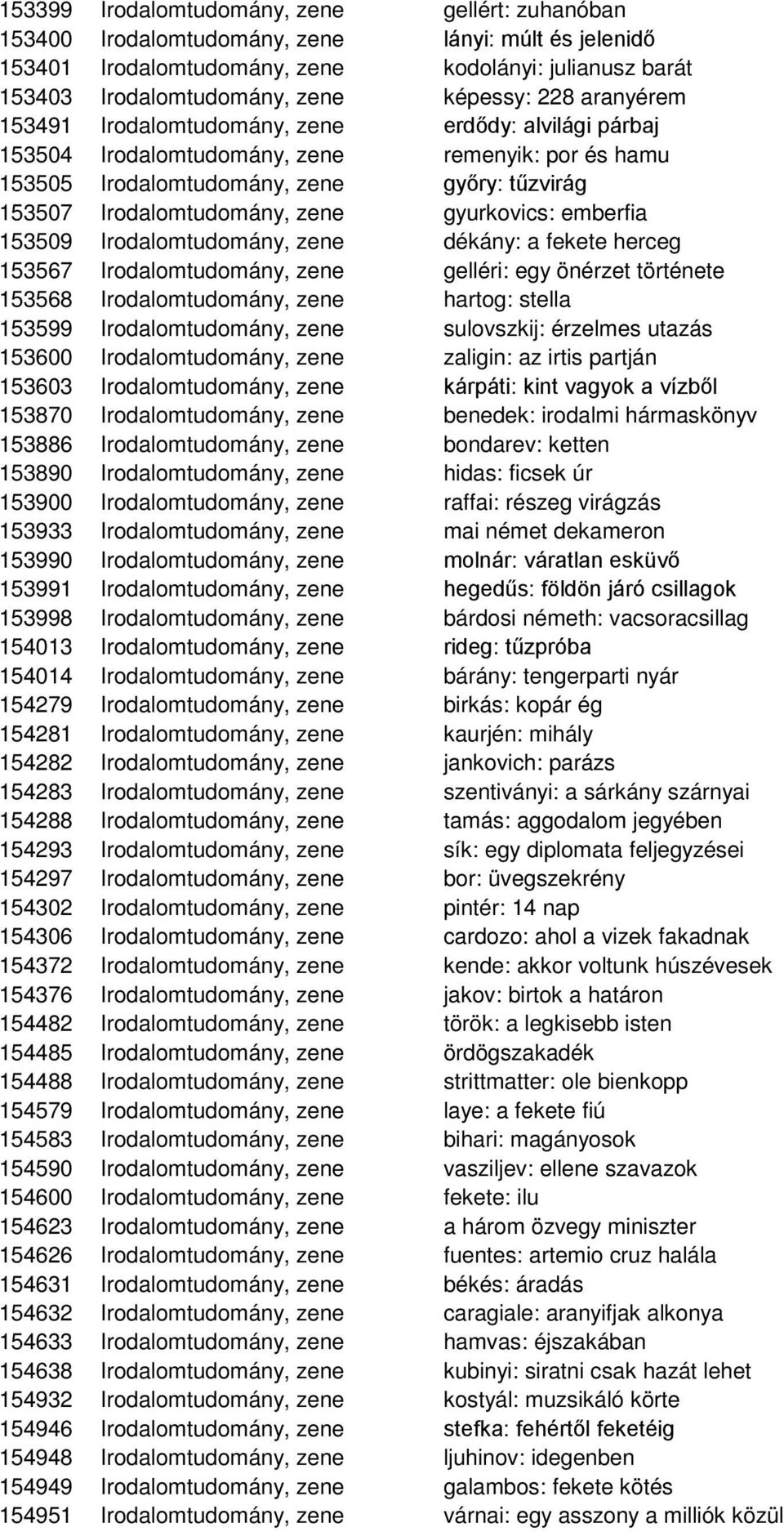 gyurkovics: emberfia 153509 Irodalomtudomány, zene dékány: a fekete herceg 153567 Irodalomtudomány, zene gelléri: egy önérzet története 153568 Irodalomtudomány, zene hartog: stella 153599