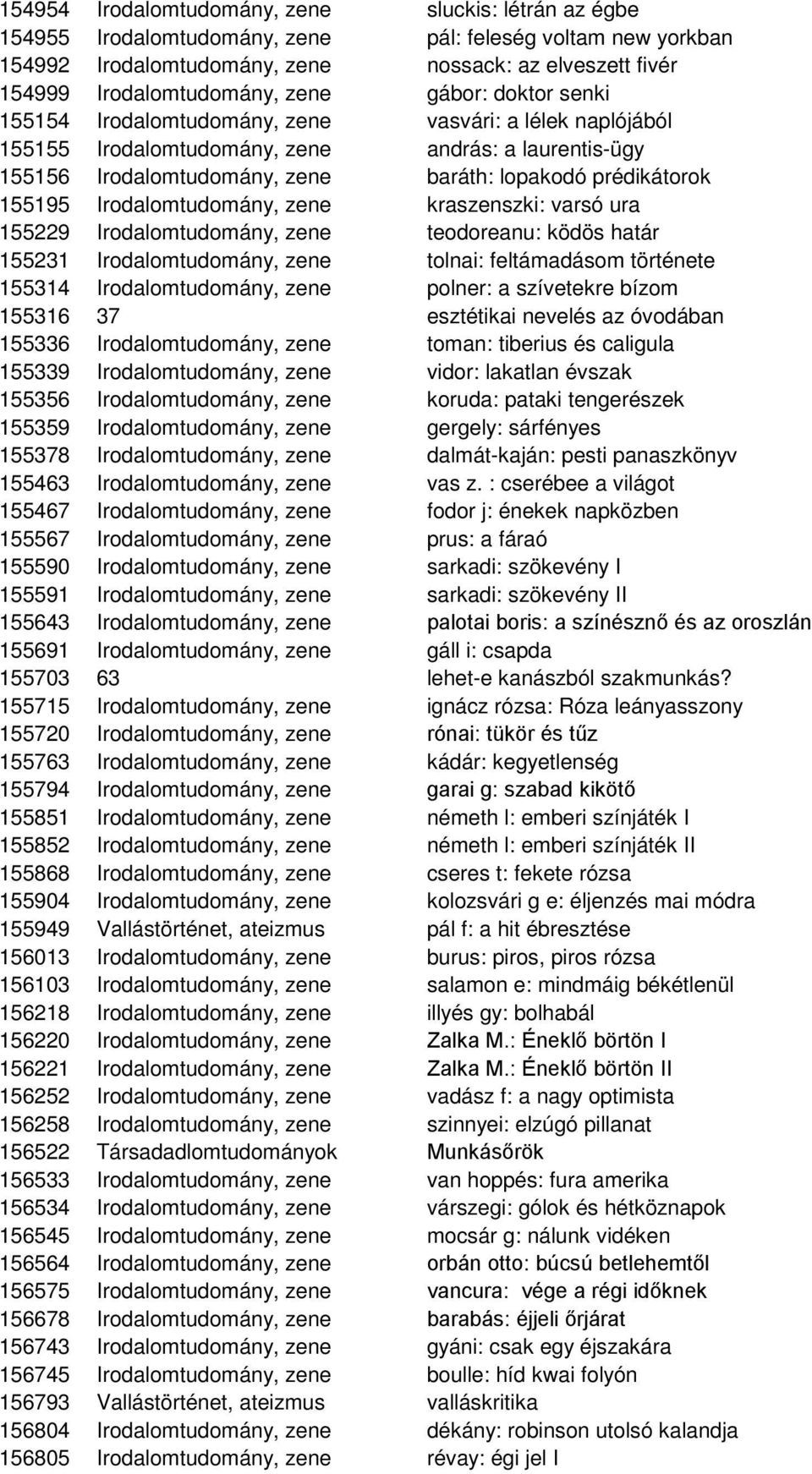 155195 Irodalomtudomány, zene kraszenszki: varsó ura 155229 Irodalomtudomány, zene teodoreanu: ködös határ 155231 Irodalomtudomány, zene tolnai: feltámadásom története 155314 Irodalomtudomány, zene