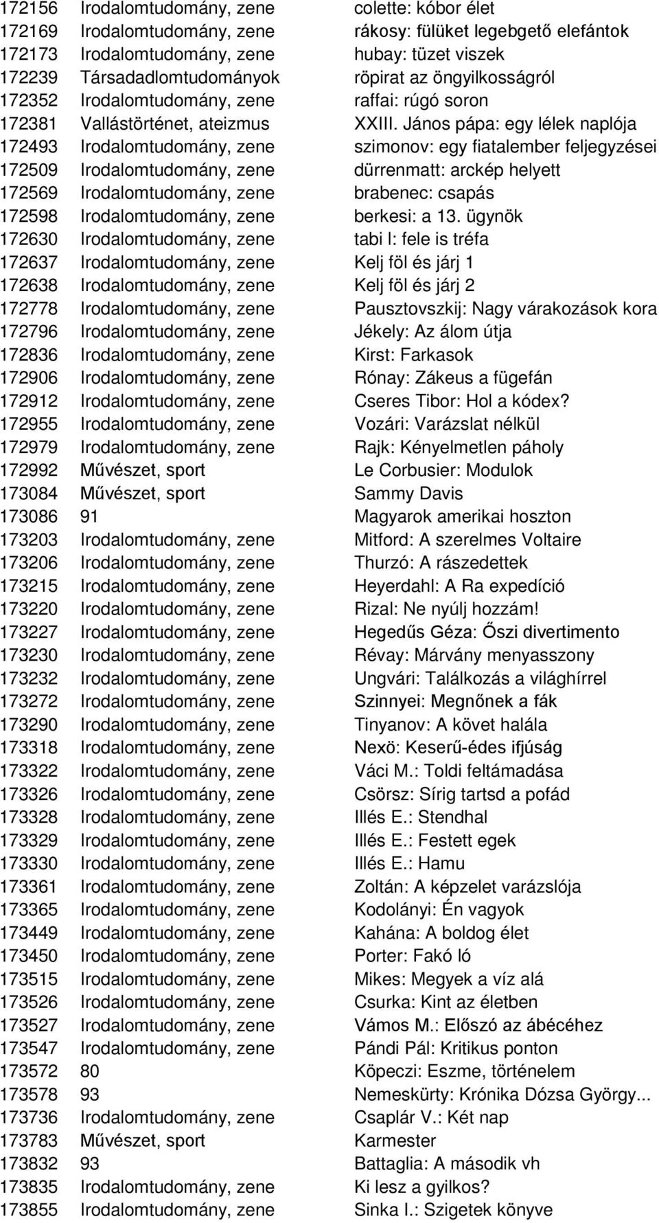 János pápa: egy lélek naplója 172493 Irodalomtudomány, zene szimonov: egy fiatalember feljegyzései 172509 Irodalomtudomány, zene dürrenmatt: arckép helyett 172569 Irodalomtudomány, zene brabenec: