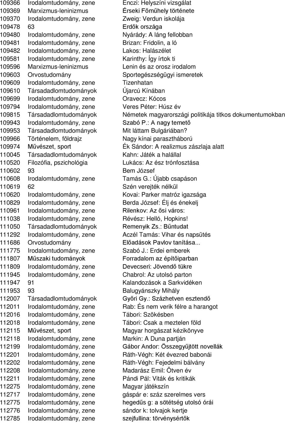 ti 109596 Marxizmus-leninizmus Lenin és az orosz irodalom 109603 Orvostudomány Sportegészségügyi ismeretek 109609 Irodalomtudomány, zene Tizenhatan 109610 Társadadlomtudományok Újarcú Kínában 109699