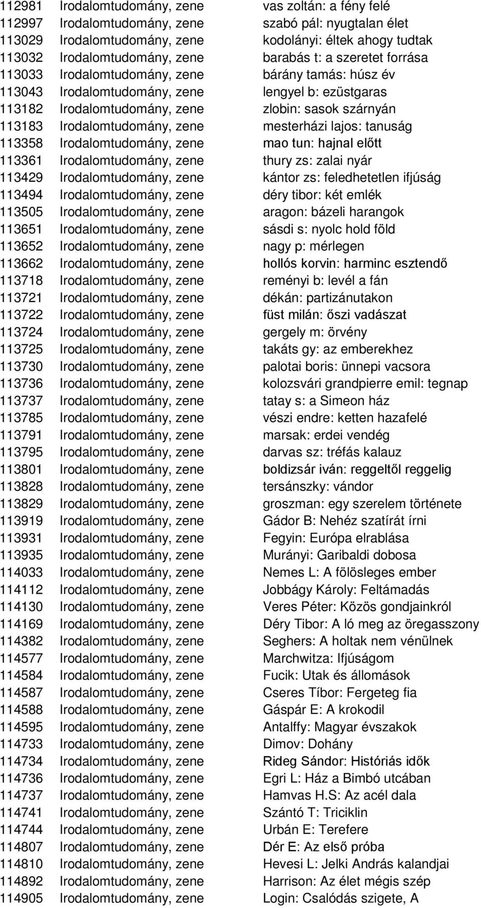 Irodalomtudomány, zene mesterházi lajos: tanuság 113358 Irodalomtudomány, zene mao tun: hajnal előtt 113361 Irodalomtudomány, zene thury zs: zalai nyár 113429 Irodalomtudomány, zene kántor zs: