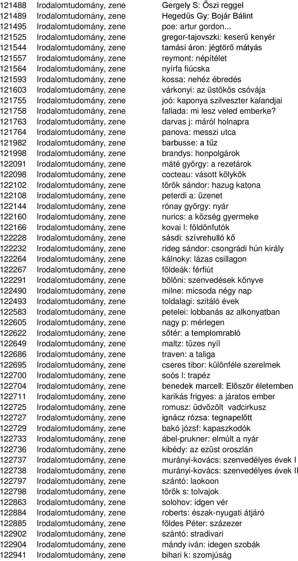 zene nyírfa fiúcska 121593 Irodalomtudomány, zene kossa: nehéz ébredés 121603 Irodalomtudomány, zene várkonyi: az üstökös csóvája 121755 Irodalomtudomány, zene joó: kaponya szilveszter kalandjai