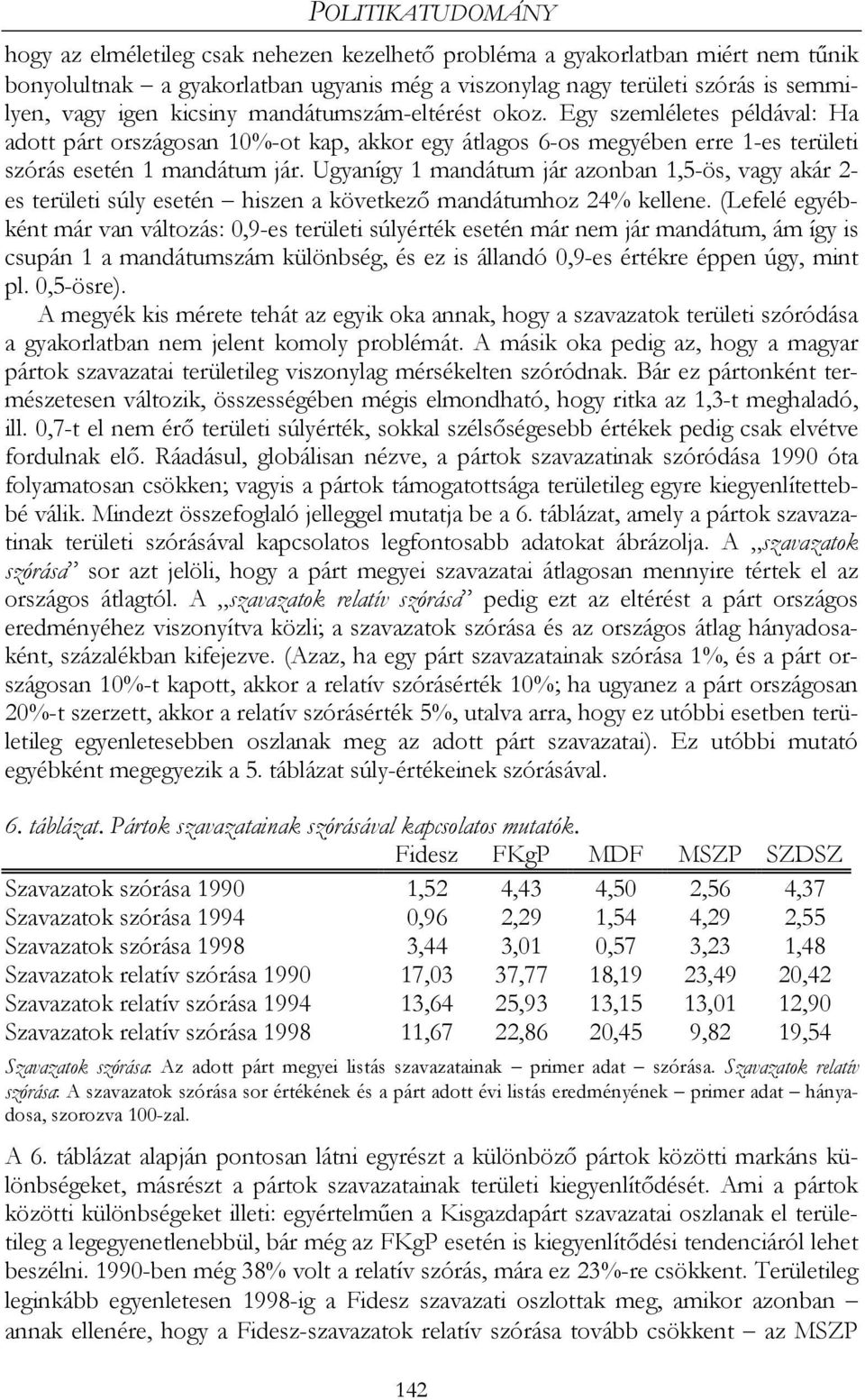 Ugyanígy 1 mandátum jár azonban 1,5-ös, vagy akár 2- es területi súly esetén hiszen a következő mandátumhoz 24% kellene.