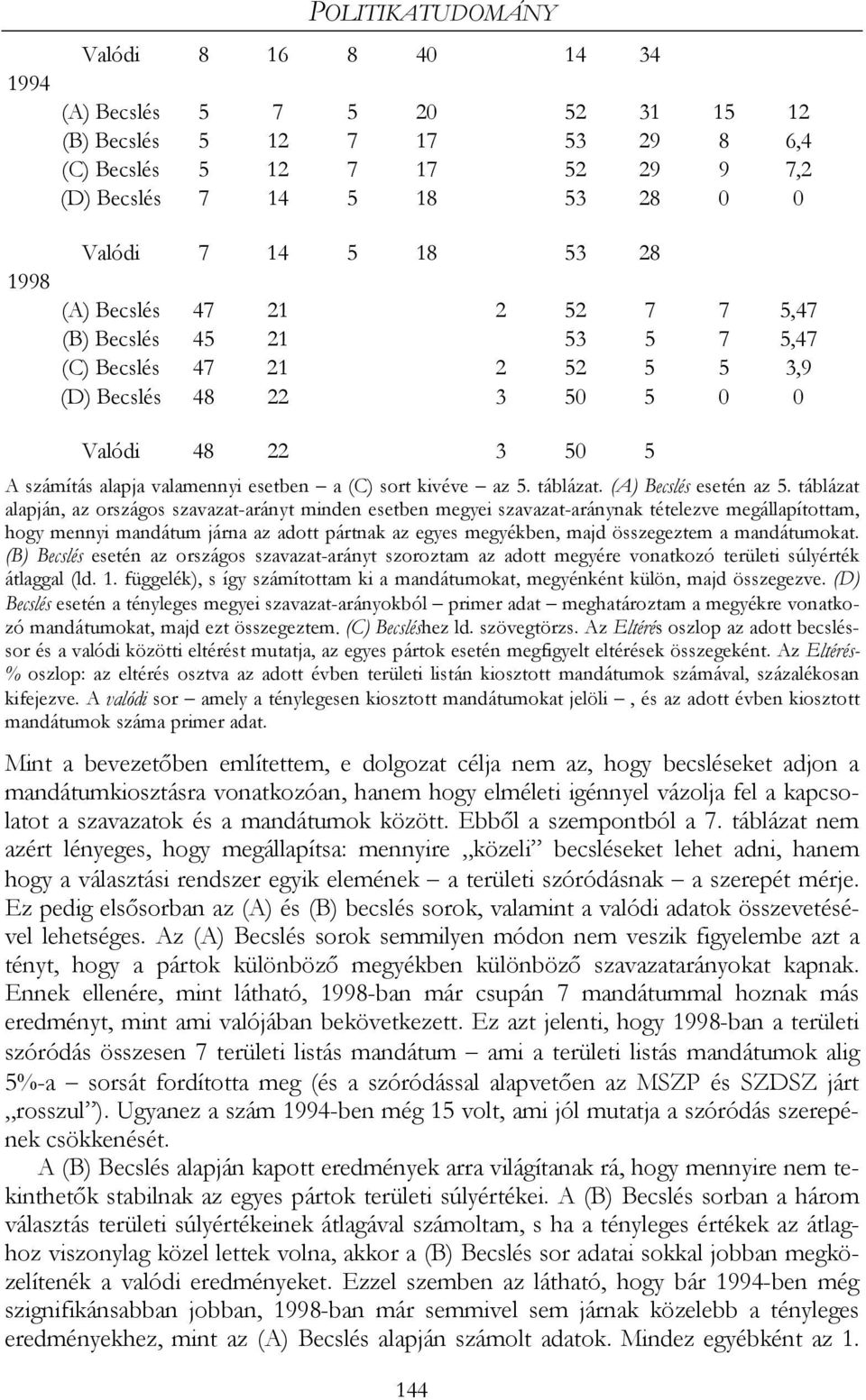 kivéve az 5. táblázat. (A) Becslés esetén az 5.