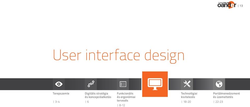 Funkcionális és ergonómiai tervezés 8-12