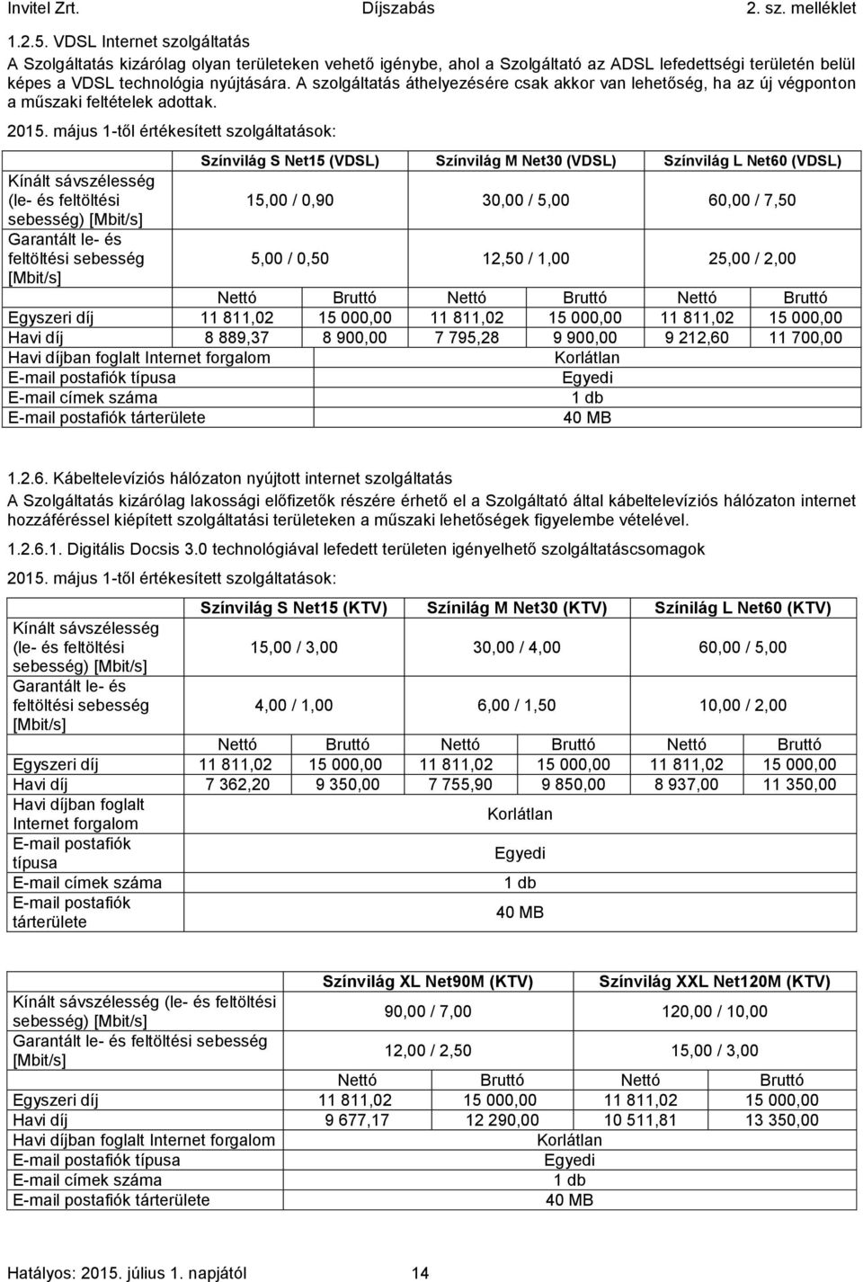 május 1-től értékesített szolgáltatások: Kínált sávszélesség (le- és feltöltési sebesség) [Mbit/s] Garantált le- és feltöltési sebesség [Mbit/s] Színvilág S Net15 (VDSL) Színvilág M Net30 (VDSL)