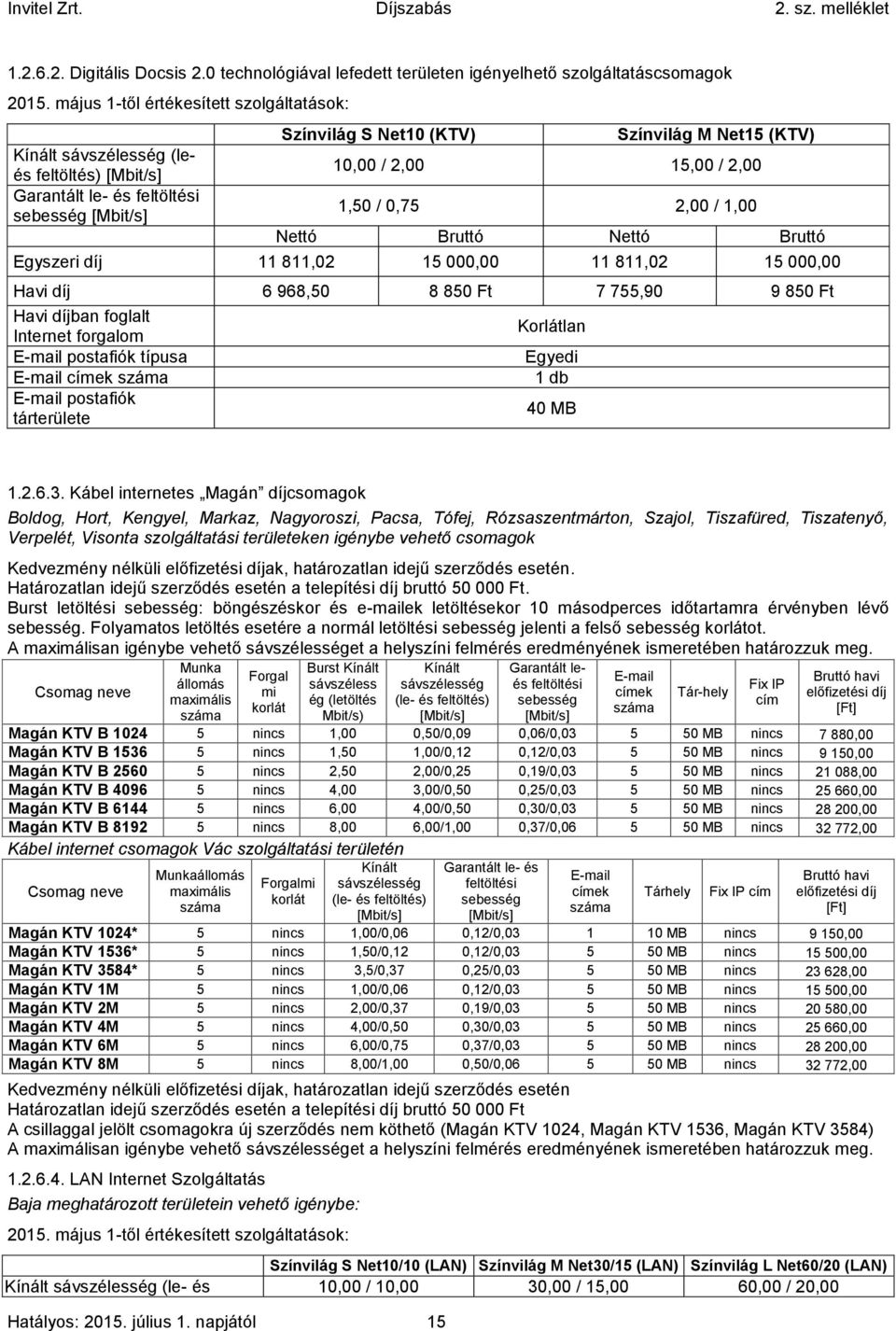 / 2,00 1,50 / 0,75 2,00 / 1,00 Nettó Bruttó Nettó Bruttó Egyszeri díj 11 811,02 15 000,00 11 811,02 15 000,00 Havi díj 6 968,50 8 850 Ft 7 755,90 9 850 Ft Havi díjban foglalt Internet forgalom E-mail