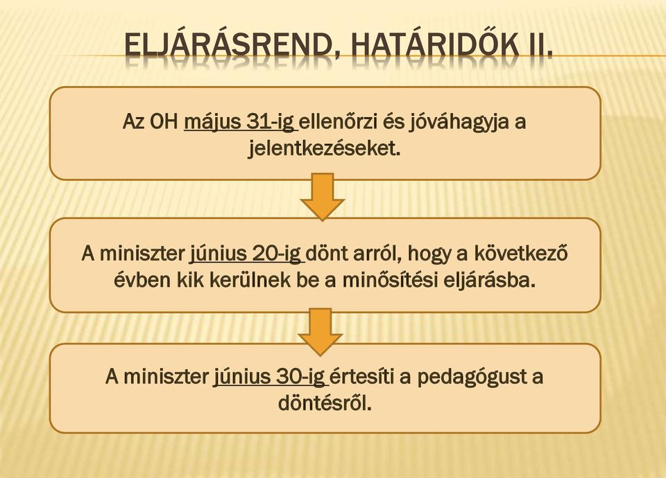 A miniszter június 20-ig dönt arról, hogy a következő évben