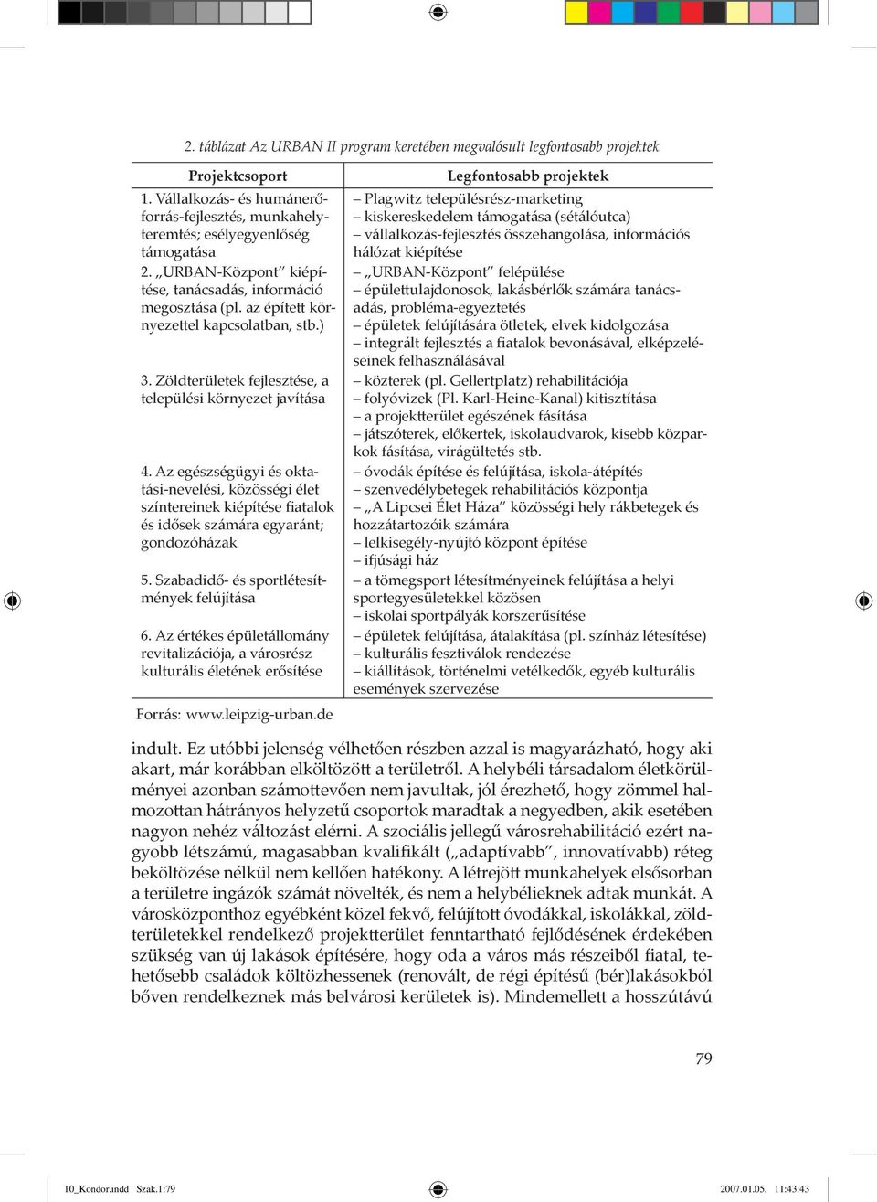 Az egészségügyi és oktatási-nevelési, közösségi élet színtereinek kiépítése Þatalok és idősek számára egyaránt; gondozóházak 5. Szabadidő- és sportlétesítmények felújítása 6.