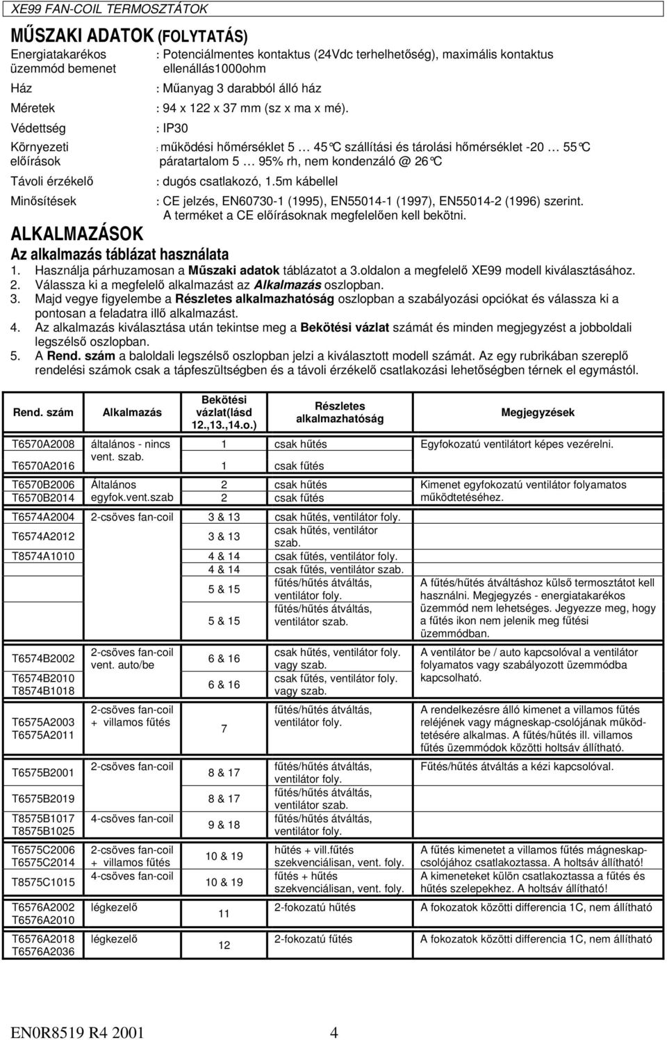 : IP30 Környezeti : működési hőmérséklet 5 45 C szállítási és tárolási hőmérséklet -20 55 C előírások páratartalom 5 95% rh, nem kondenzáló @ 26 C Távoli érzékelő Minősítések : dugós csatlakozó, 1.