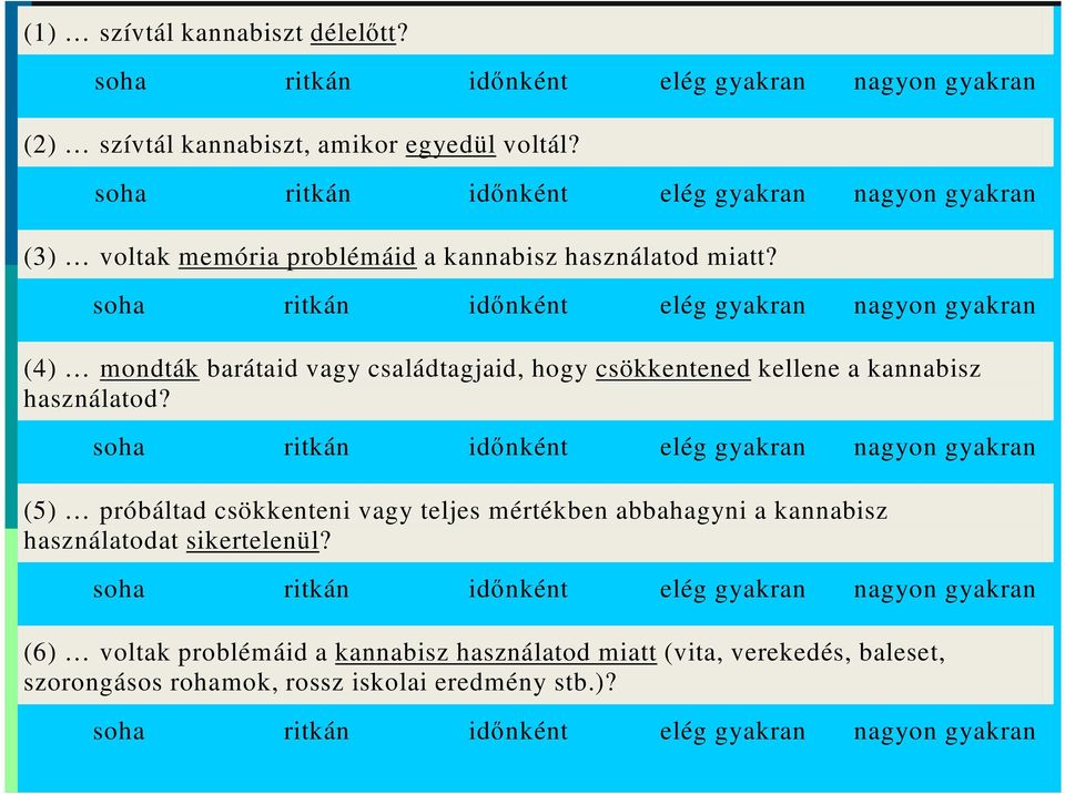 soha ritkán idınként elég gyakran nagyon gyakran (4) mondták barátaid vagy családtagjaid, hogy csökkentened kellene a kannabisz használatod?