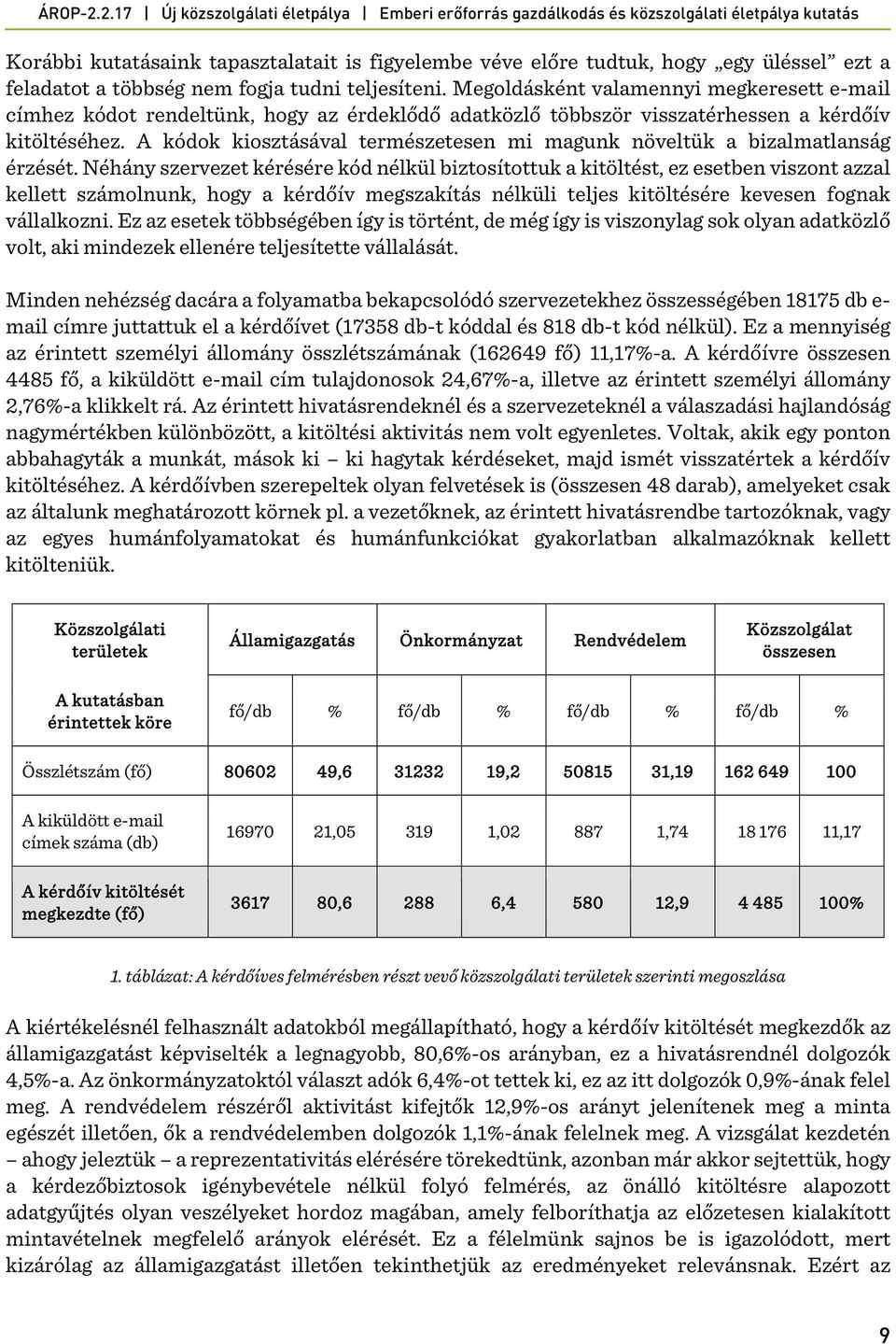 A kódok kiosztásával természetesen mi magunk növeltük a bizalmatlanság érzését.