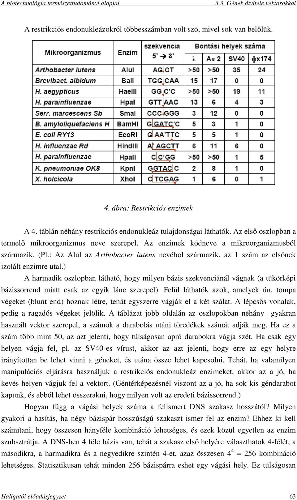 : Az Alul az Arthobacter lutens nevéből származik, az 1 szám az elsőnek izolált enzimre utal.