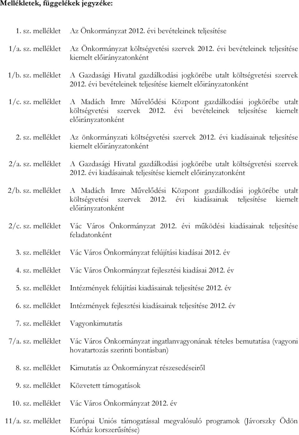 évi bevételeinek teljesítése kiemelt előirányzatonként 1/c. sz. melléklet A Madách Imre Művelődési Központ gazdálkodási jogkörébe utalt költségvetési szervek 2012.