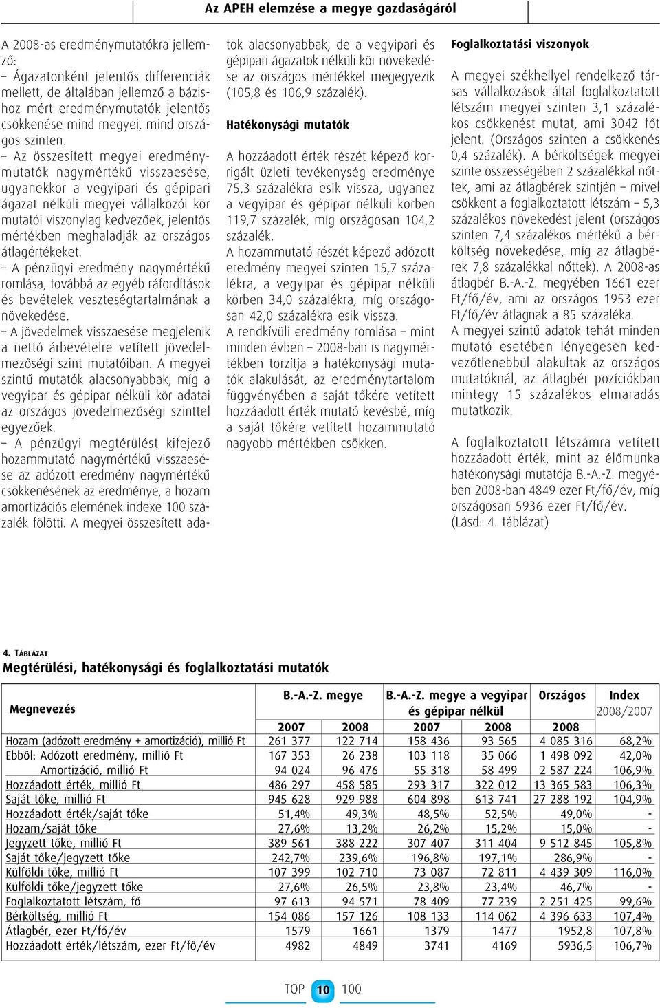 Az összesített megyei eredménymutatók nagymértékű visszaesése, ugyanekkor a vegyipari és gépipari ágazat nélküli megyei vállalkozói kör mutatói viszonylag kedvezőek, jelentős mértékben meghaladják az