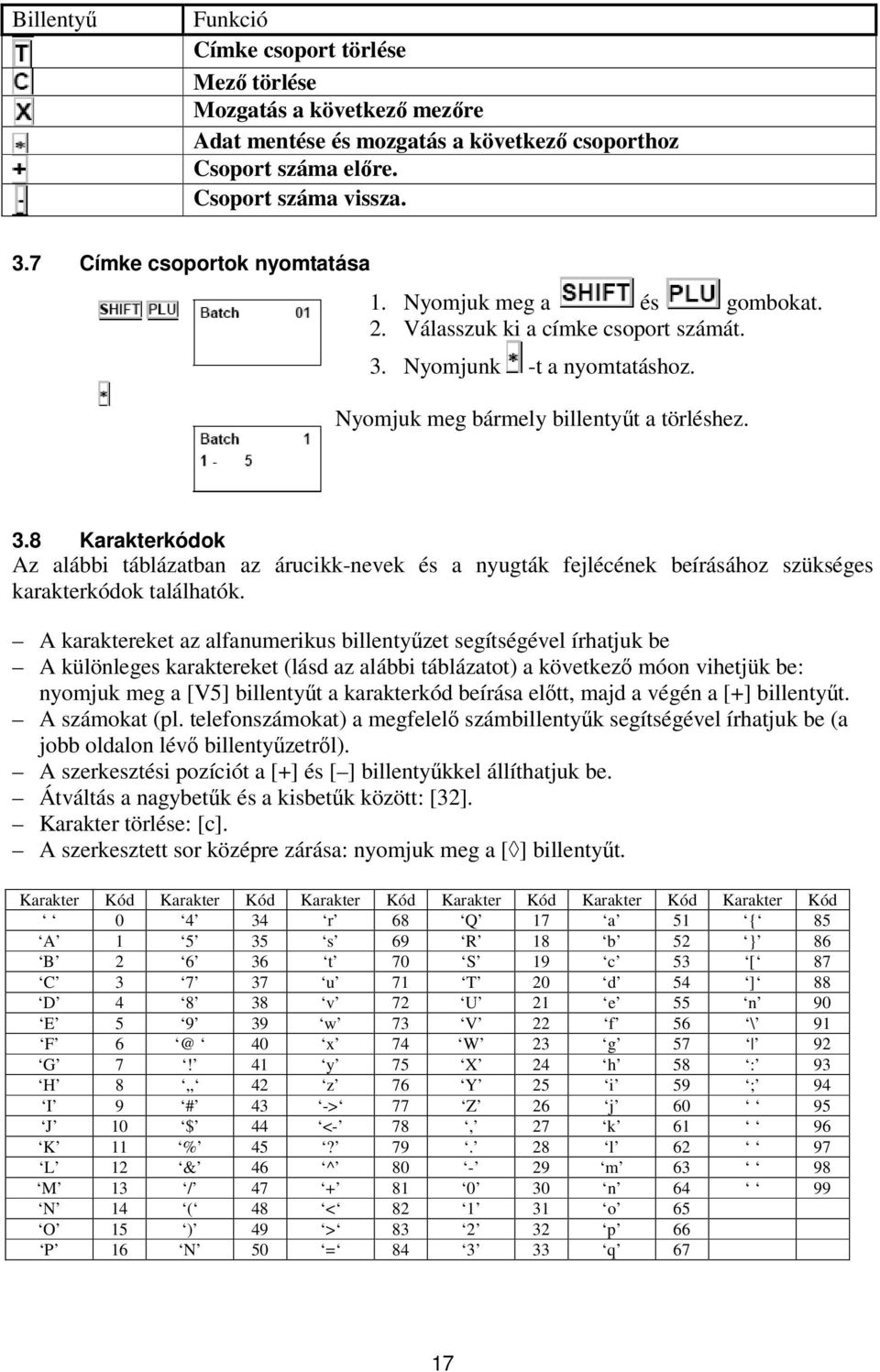 Nyomjunk -t a nyomtatáshoz. Nyomjuk meg bármely billentyűt a törléshez. 3.8 Karakterkódok Az alábbi táblázatban az árucikk-nevek és a nyugták fejlécének beírásához szükséges karakterkódok találhatók.