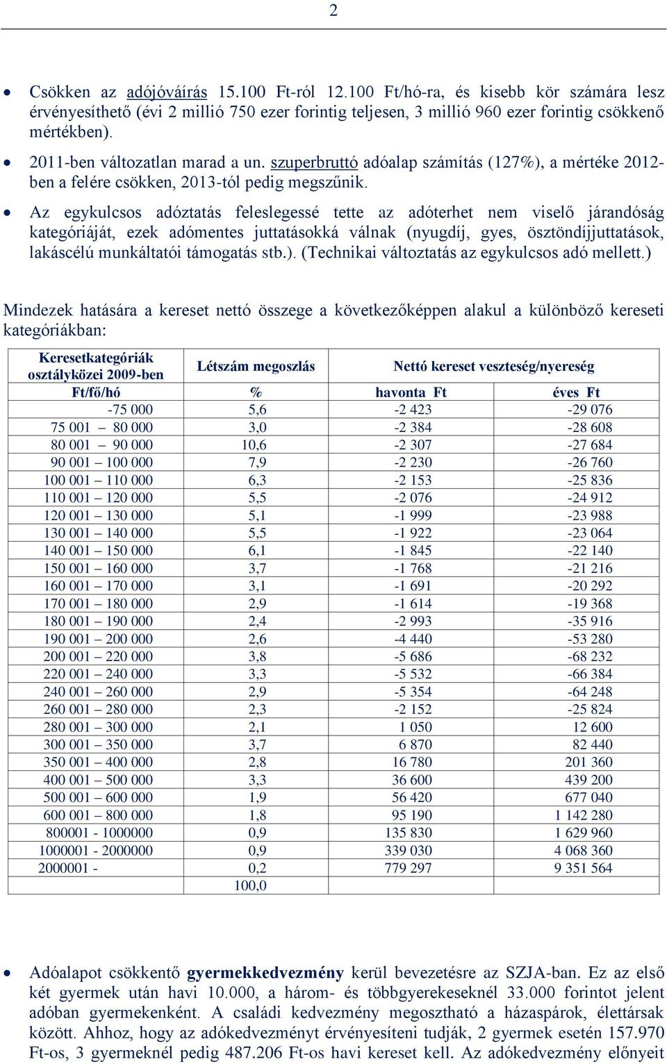 Az egykulcsos adóztatás feleslegessé tette az adóterhet nem viselő járandóság kategóriáját, ezek adómentes juttatásokká válnak (nyugdíj, gyes, ösztöndíjjuttatások, lakáscélú munkáltatói támogatás stb.