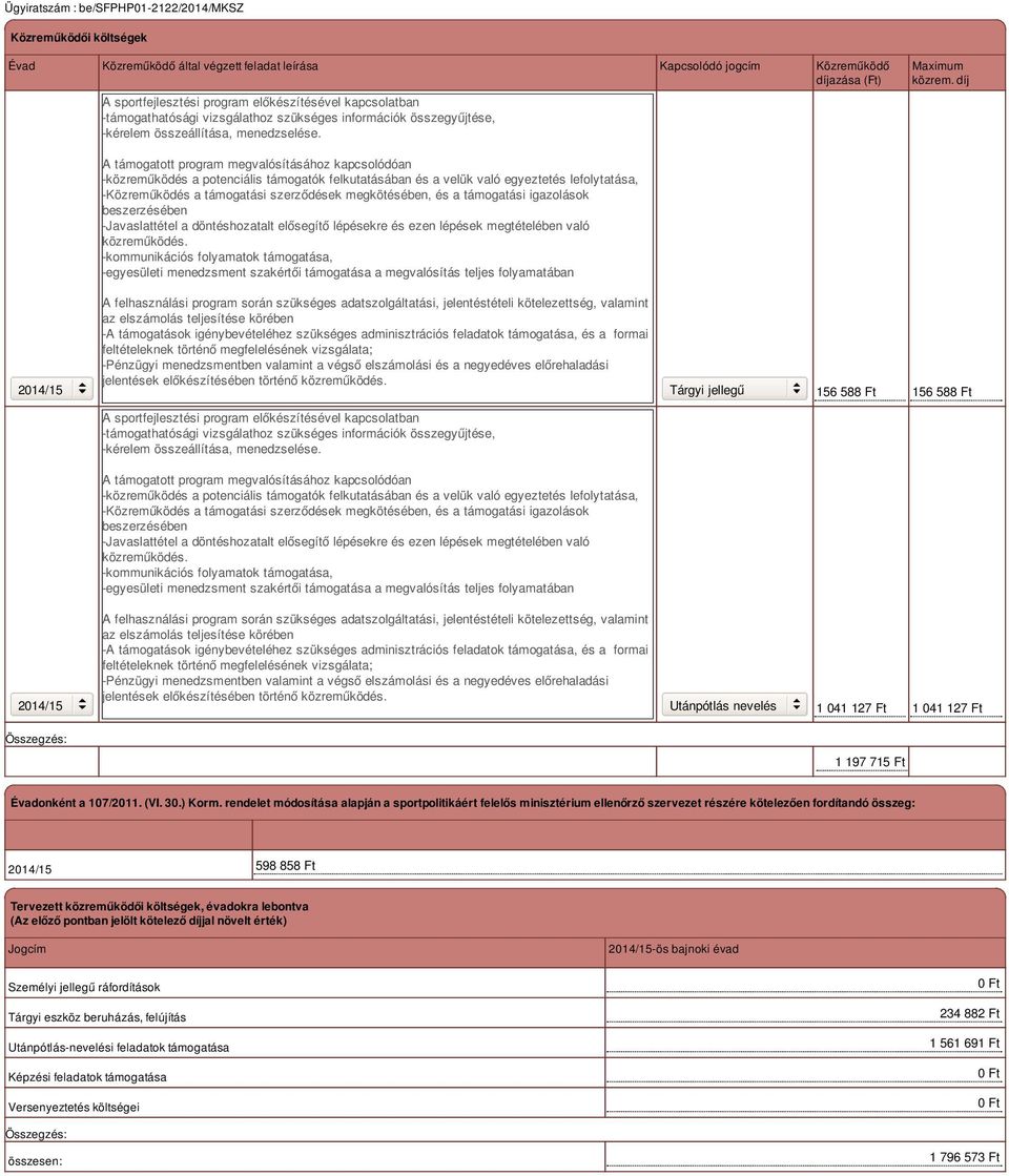 díj A támogatott program megvalósításához kapcsolódóan -közreműködés a potenciális támogatók felkutatásában és a velük való egyeztetés lefolytatása, -Közreműködés a támogatási szerződések