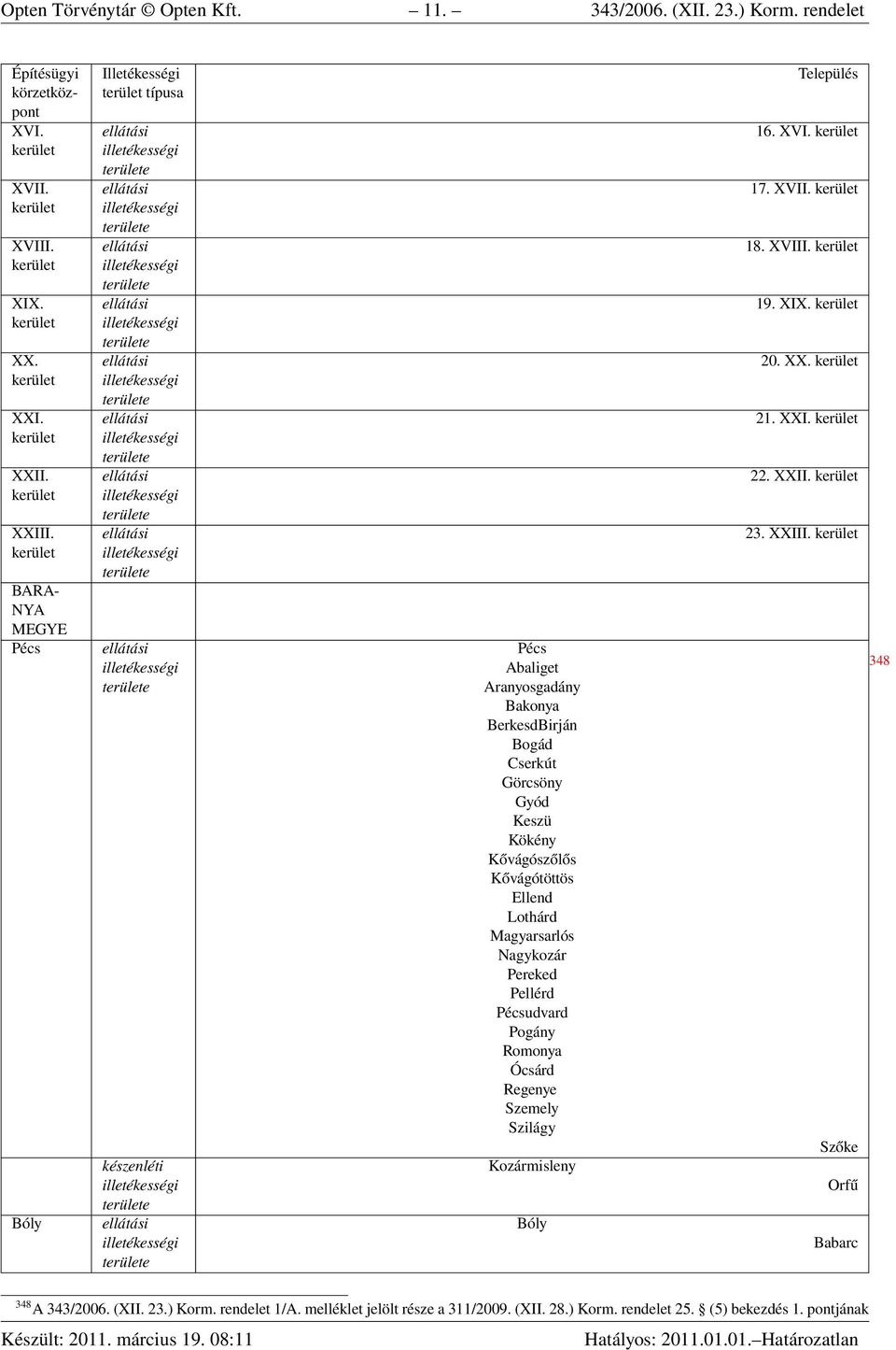 Lothárd Magyarsarlós Nagykozár Pereked Pellérd Pécsudvard Pogány Romonya Ócsárd Regenye Szemely Szilágy Kozármisleny Bóly Település 16. XVI. kerület 17. XVII. kerület 18. XVIII. kerület 19. XIX.