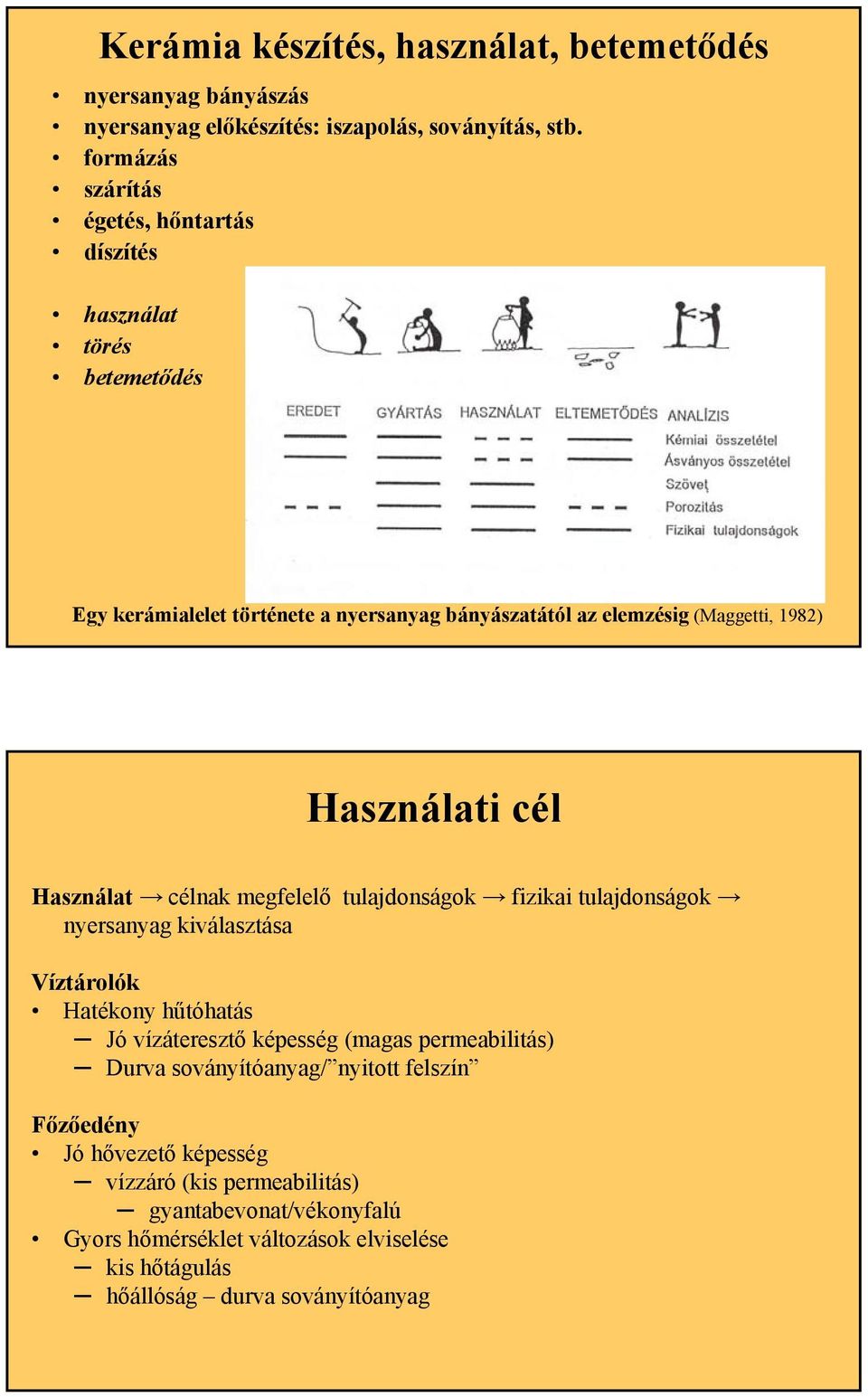 Használati cél Használat célnak megfelelő tulajdonságok fizikai tulajdonságok nyersanyag kiválasztása Víztárolók Hatékony hűtóhatás Jó vízáteresztő képesség (magas