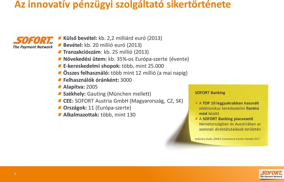 000 Összes felhasználó: több mint 12 millió (a mai napig) Felhasználók óránként: 3000 Alapítva: 2005 Székhely: Gauting (München mellett) CEE: SOFORT Austria GmbH (Magyarország, CZ, SK)