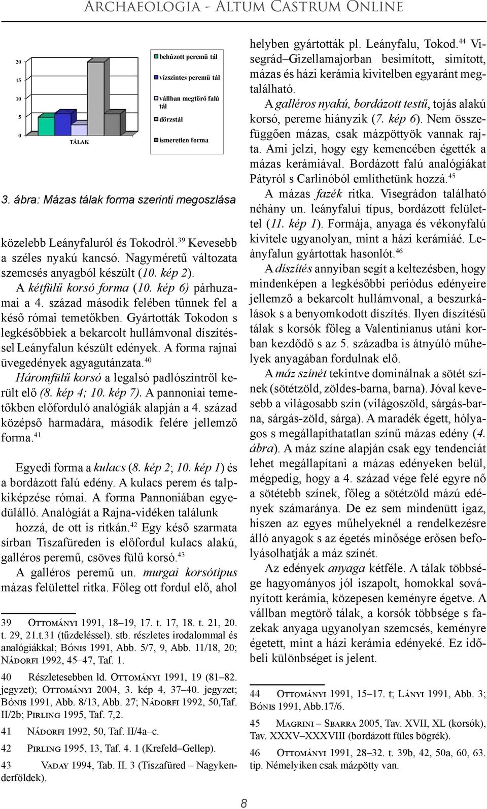 század második felében tűnnek fel a késő római temetőkben. Gyártották Tokodon s legkésőbbiek a bekarcolt hullámvonal díszítéssel Leányfalun készült edények. A forma rajnai üvegedények agyagutánzata.