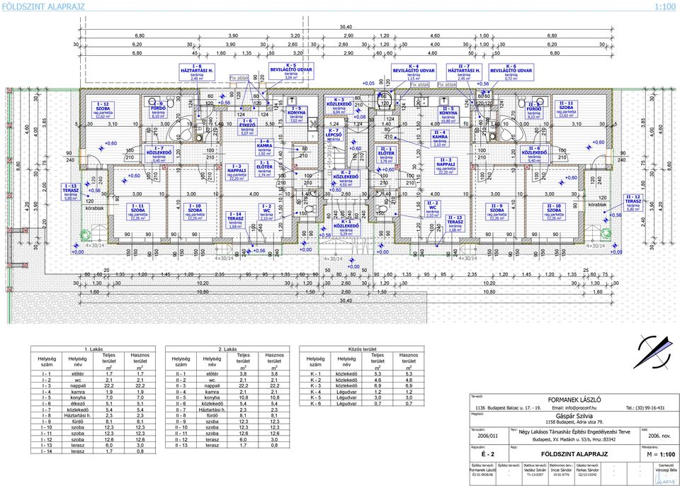 KAMRA I - 4 KAMRA, II -,9 ELŐTÉR 3,78 II - 3 I - ELŐTÉR,74 H (+9) /6,84 3,00 3,00 4,00,40,,40 4,00 3,00 3,00 II - II - TERASZ I - I - I - WC II - 9 II - körablak körablak WC, ragparketta ragparketta