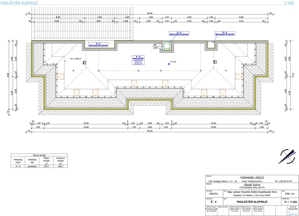 Adria utca 79 Tel: () 99-6-43 006/0 Budapest, XV Madách u 3/b, Hrsz:8334 006 nov É - 4 ALAPRAJZ M = : Építész tervező: Építész tervező: Statikus