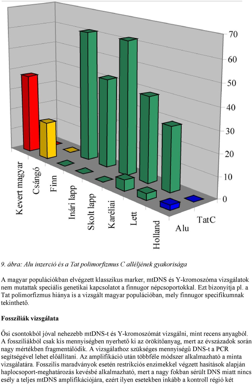 Fosszíliák vizsgálata Ősi csontokból jóval nehezebb mtdns-t és Y-kromoszómát vizsgálni, mint recens anyagból.