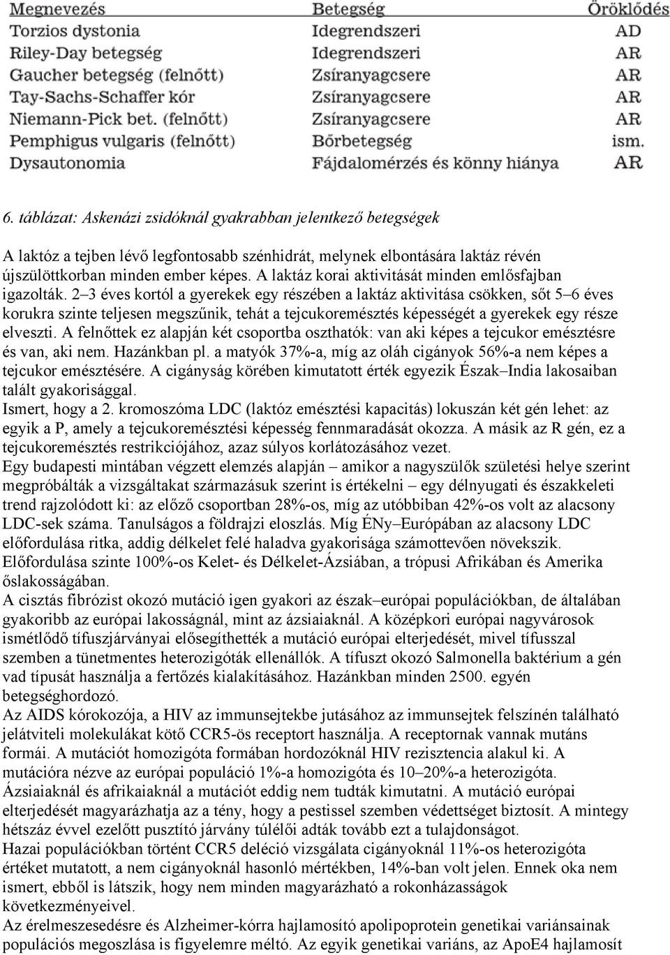 2 3 éves kortól a gyerekek egy részében a laktáz aktivitása csökken, sőt 5 6 éves korukra szinte teljesen megszűnik, tehát a tejcukoremésztés képességét a gyerekek egy része elveszti.