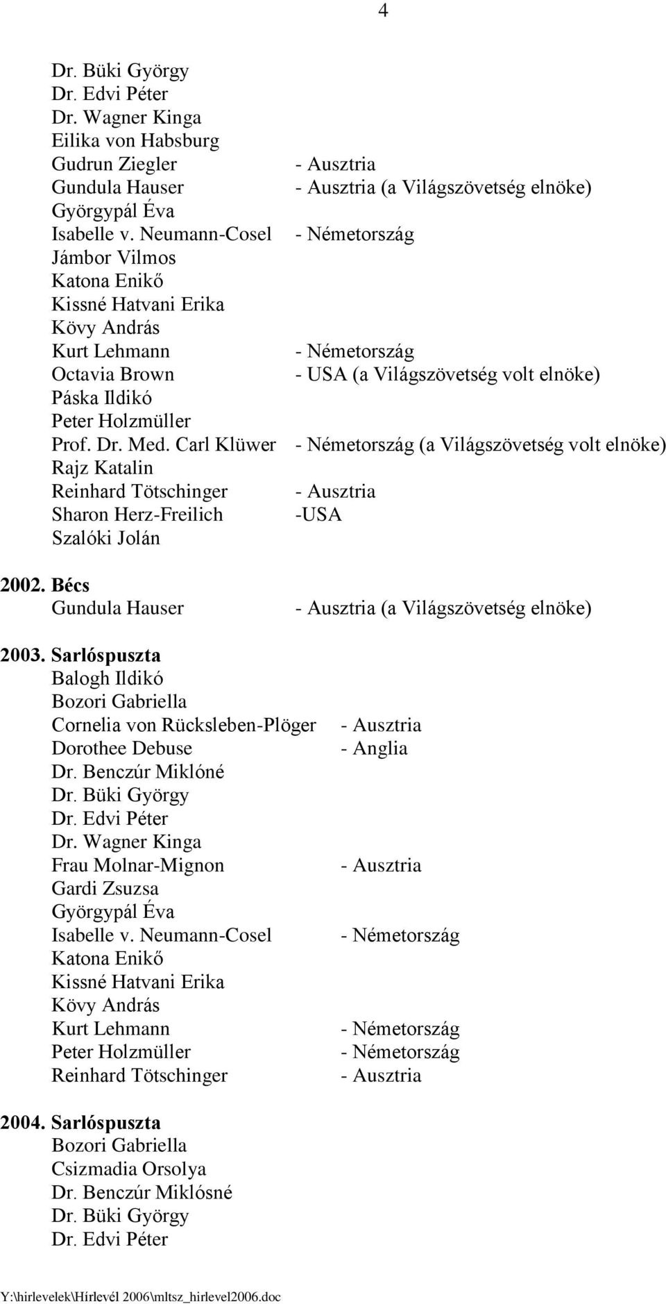 Carl Klüwer (a Világszövetség volt elnöke) Rajz Katalin Reinhard Tötschinger Sharon Herz-Freilich Szalóki Jolán -USA 2002.