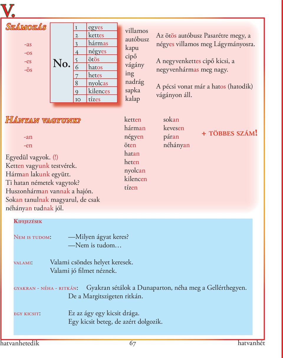 meg Lágymányosra. A negyvenkettes cipő kicsi, a negyvenhármas meg nagy. A pécsi vonat már a hatos (hatodik) vágányon áll. Hányan vagyunk? -an -en Egyedül vagyok. (!) Ketten vagyunk testvérek.