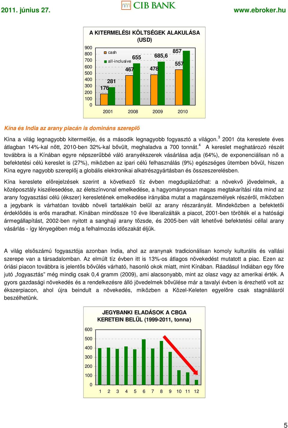 4 A kereslet meghatározó részét továbbra is a Kínában egyre népszerőbbé váló aranyékszerek vásárlása adja (64%), de exponenciálisan nı a befektetési célú kereslet is (27%), miközben az ipari célú