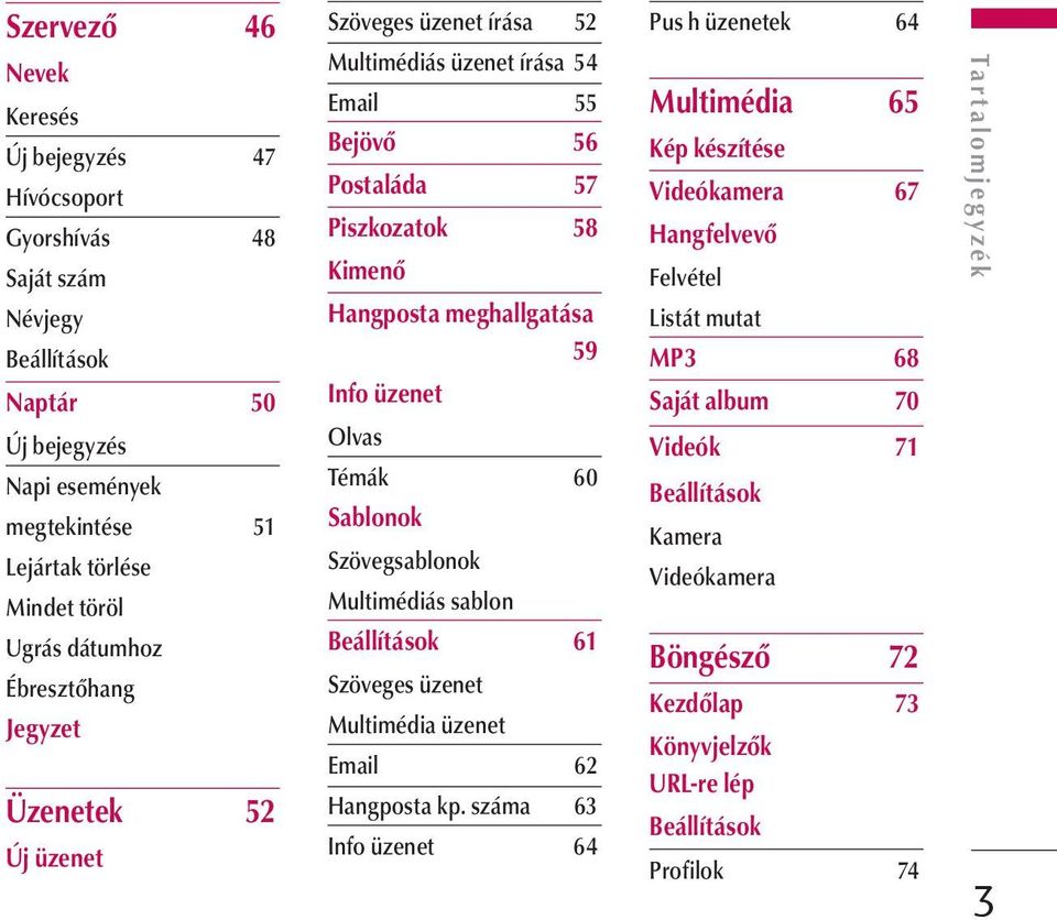 üzenet Olvas Témák 60 Sablonok Szövegsablonok Multimédiás sablon Beállítások 61 Szöveges üzenet Multimédia üzenet Email 62 Hangposta kp.