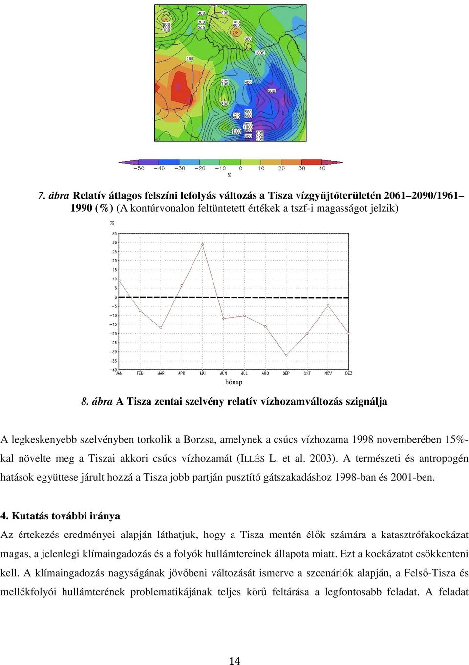 vízhozamát (ILLÉS L. et al. 2003). A természeti és antropogén hatások együttese járult hozzá a Tisza jobb partján pusztító gátszakadáshoz 1998-ban és 2001-ben. 4.