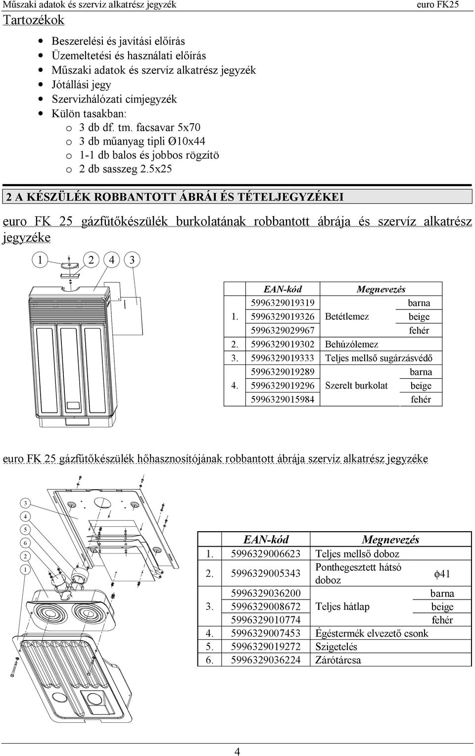 5x25 2 A KÉSZÜLÉK ROBBANTOTT ÁBRÁI ÉS TÉTELJEGYZÉKEI euro FK 25 gázf készülék burkolatának robbantott ábrája és szervíz alkatrész jegyzéke 1 2 4 3 EAN-kód Megnevezés 5996329019319 barna 1.