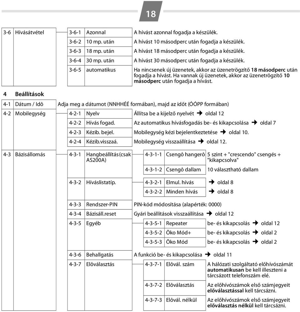 3-6-5 automatikus Ha nincsenek új üzenetek, akkor az üzenetrögzítő 18 másodperc után fogadja a hívást. Ha vannak új üzenetek, akkor az üzenetrögzítő 10 másodperc után fogadja a hívást.