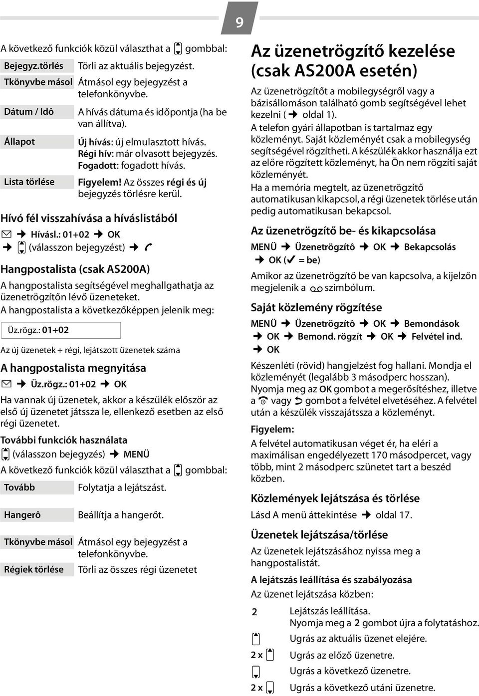 : 01+02 OK u (válasszon bejegyzést) c Hangpostalista (csak AS200A) A hangpostalista segítségével meghallgathatja az üzenetrögzítőn lévő üzeneteket. A hangpostalista a következőképpen jelenik meg: Üz.