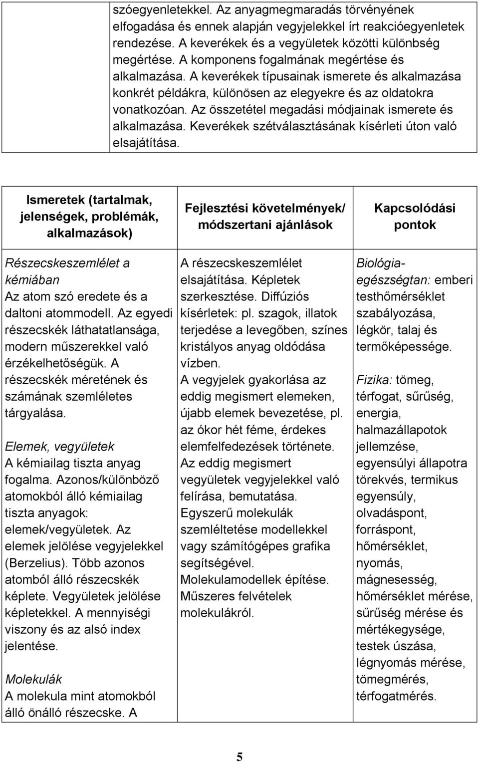 Az összetétel megadási módjainak ismerete és alkalmazása. Keverékek szétválasztásának kísérleti úton való elsajátítása.