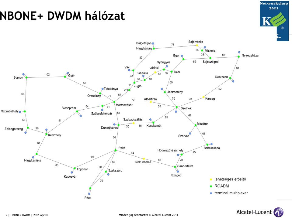 HBONE+ DWDM