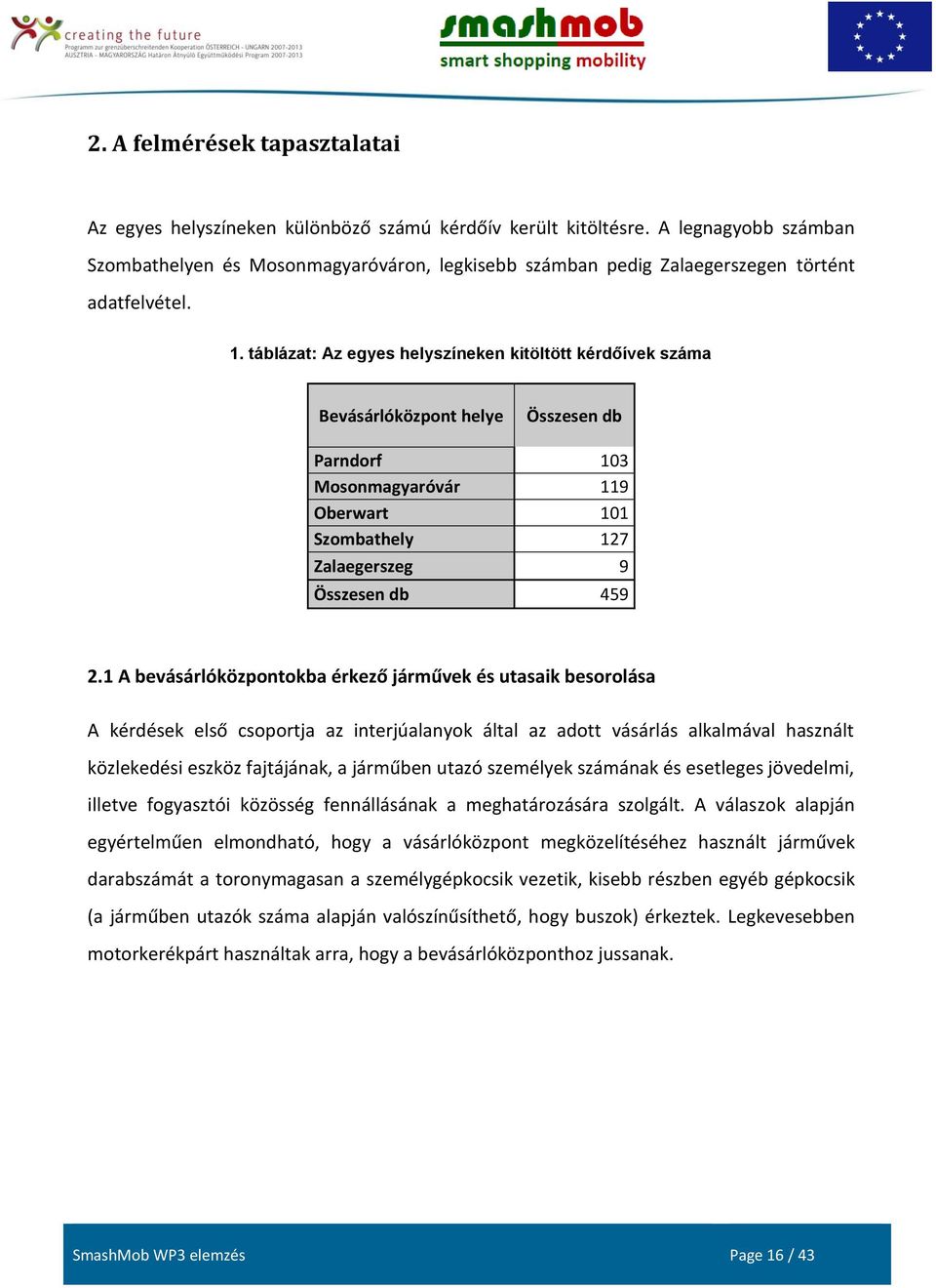 táblázat: Az egyes helyszíneken kitöltött kérdőívek száma Bevásárlóközpont helye Összesen db Parndorf 103 Mosonmagyaróvár 119 Oberwart 101 Szombathely 127 Zalaegerszeg 9 Összesen db 459 2.