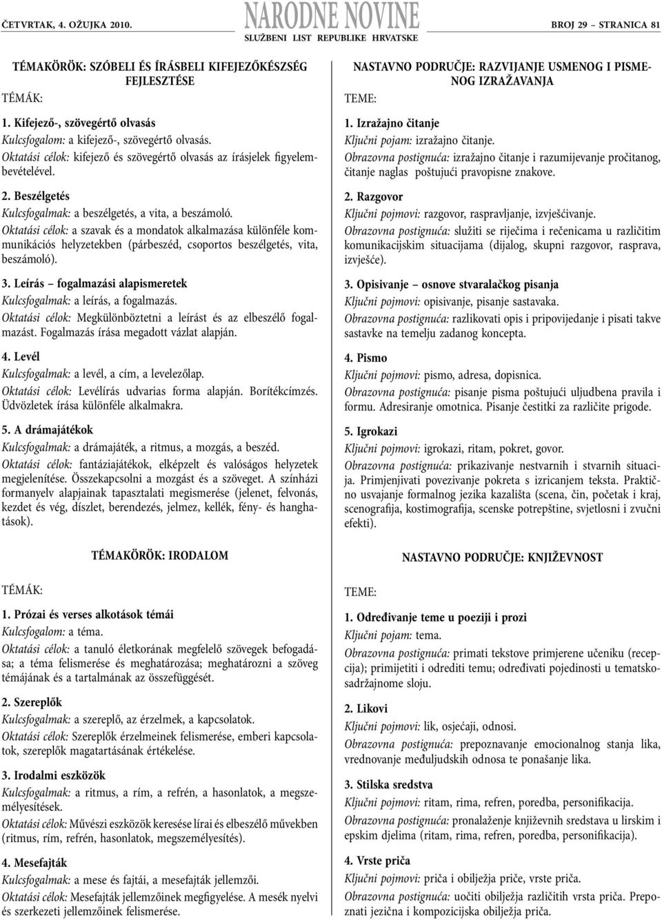 Oktatási célok: a szavak és a mondatok alkalmazása különféle kommunikációs helyzetekben (párbeszéd, csoportos beszélgetés, vita, beszámoló). 3.