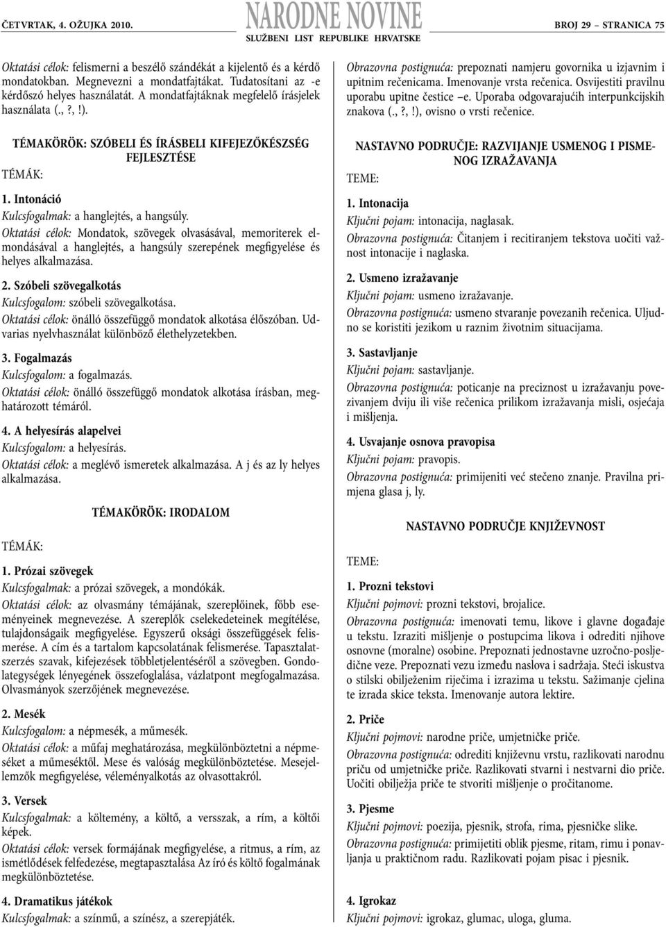 Intonáció Kulcsfogalmak: a hanglejtés, a hangsúly. Oktatási célok: Mondatok, szövegek olvasásával, memoriterek elmondásával a hanglejtés, a hangsúly szerepének megfigyelése és helyes alkalmazása. 2.