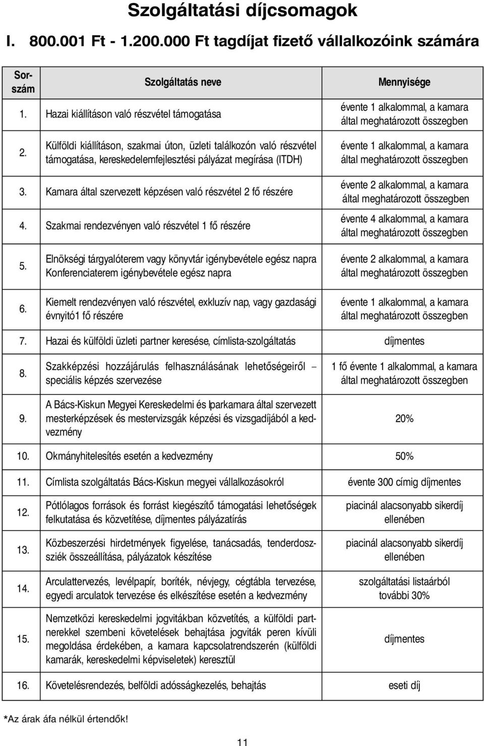 Külföldi kiállításon, szakmai úton, üzleti találkozón való részvétel támogatása, kereskedelemfejlesztési pályázat megírása (ITDH) évente 1 alkalommal, a kamara által meghatározott összegben 3.