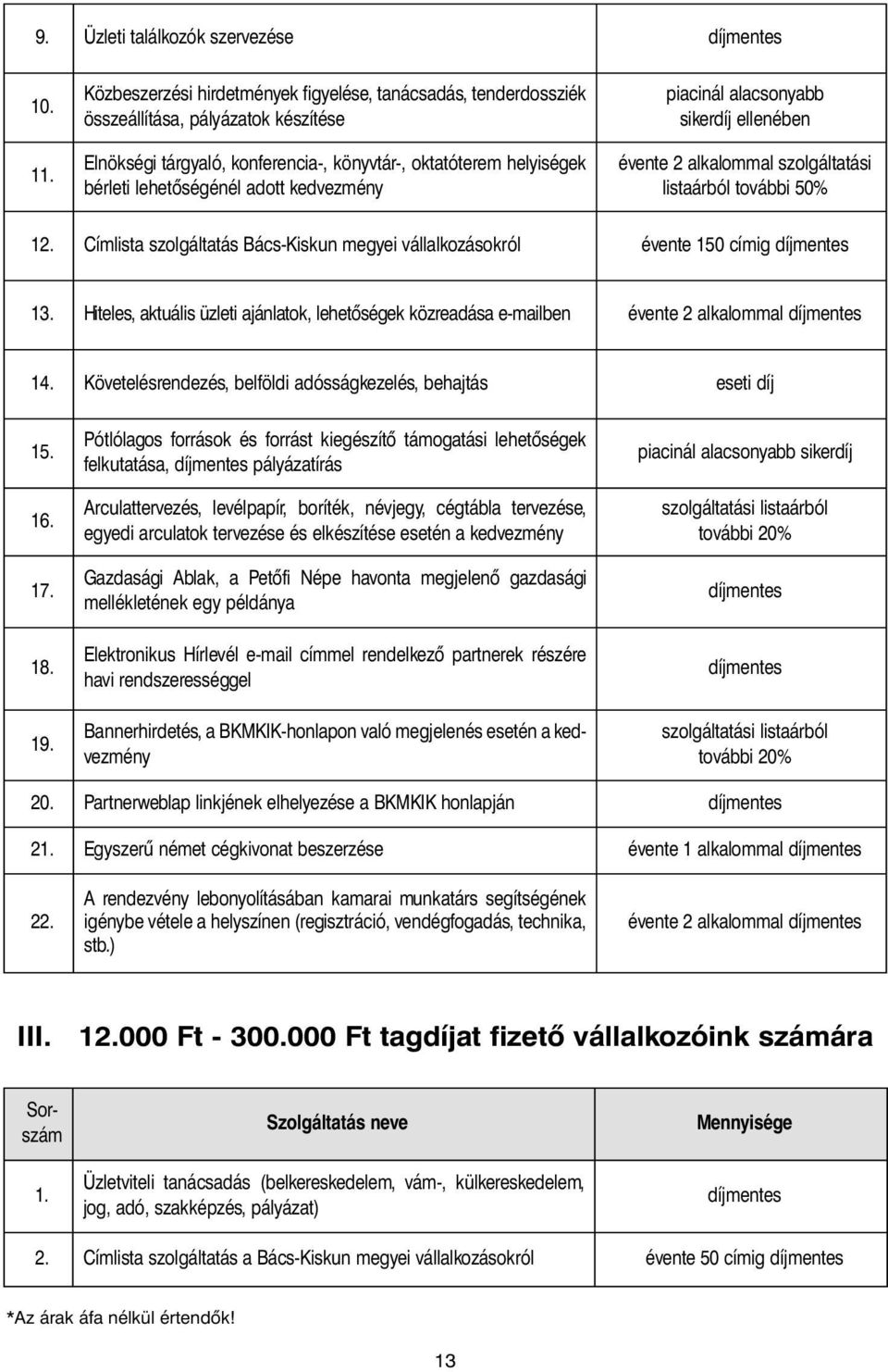 kedvezmény piacinál alacsonyabb sikerdíj ellenében évente 2 alkalommal szolgáltatási listaárból további 50% 12. Címlista szolgáltatás Bács-Kiskun megyei vállalkozásokról évente 150 címig 13.