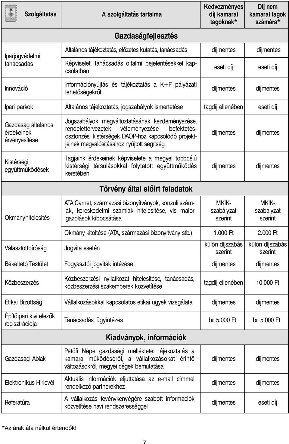 ismertetése Gazdaság általános érdekeinek érvényesítése Jogszabályok megváltoztatásának kezdeményezése, rendelettervezetek véleményezése, befektetésösztönzés, kistérségek DAOP-hoz kapcsolódó