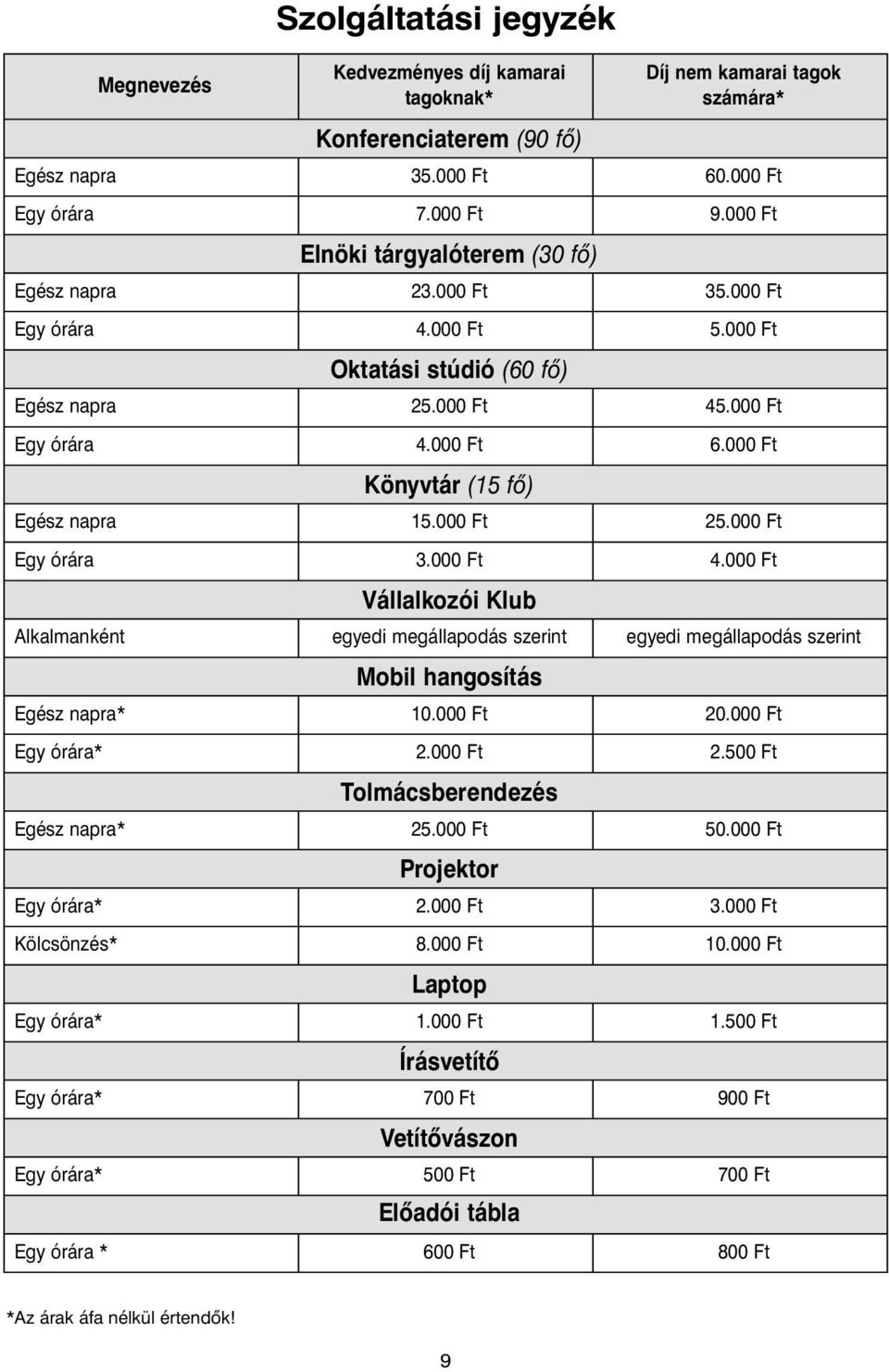 000 Ft Könyvtár (15 fő) Egész napra 15.000 Ft 25.000 Ft Egy órára 3.000 Ft 4.